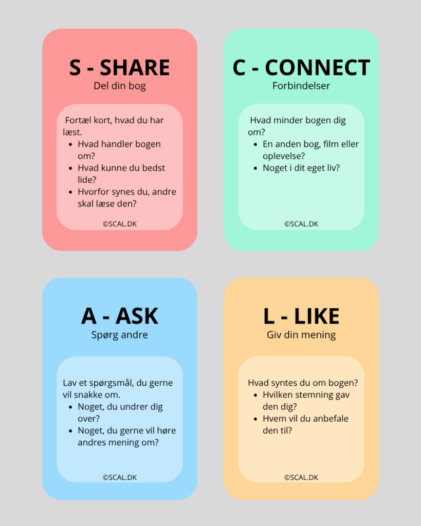 Læsekort til dansk og bøger