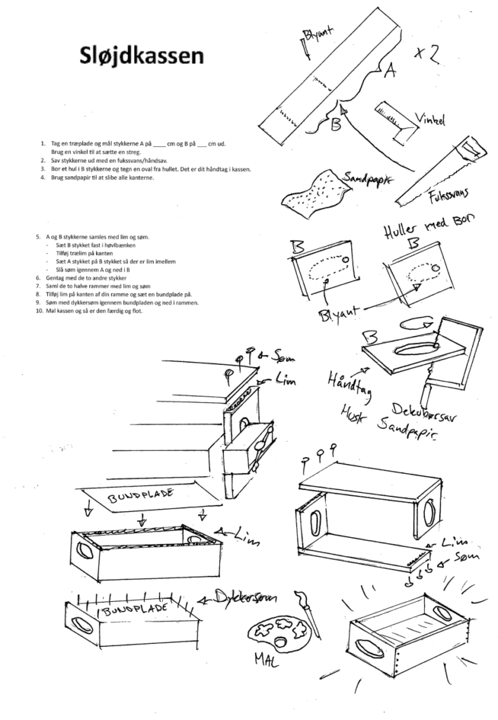 Trin-for-trin manual til at bygge en sløjdkasse. Illustreret guide med mål, materialeliste og samlevejledning, der hjælper elever med at konstruere deres egen funktionelle kasse i træ.